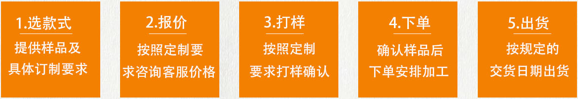 高温胶带定制-高温胶带定制加工/高温胶带有哪几种