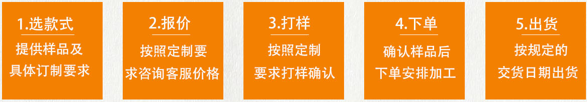 高温胶带定制服务-高温胶带定制流程/金手指胶带