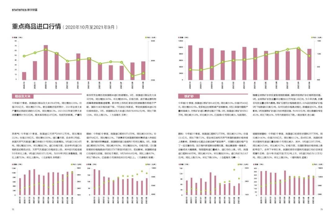 RCEP对中国跨境电商的影响_cpttp与cptpp