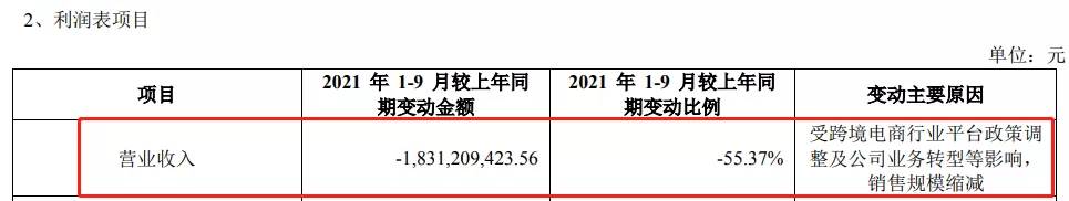 沃尔玛亚马逊（亚马逊与沃尔玛竞争分析）