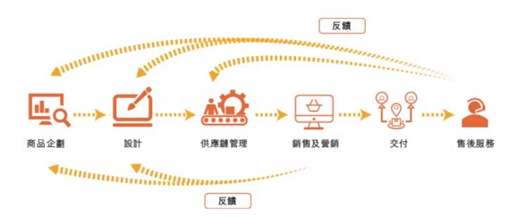 杭州跨境电商公司前十（杭州最大的跨境电商公司）