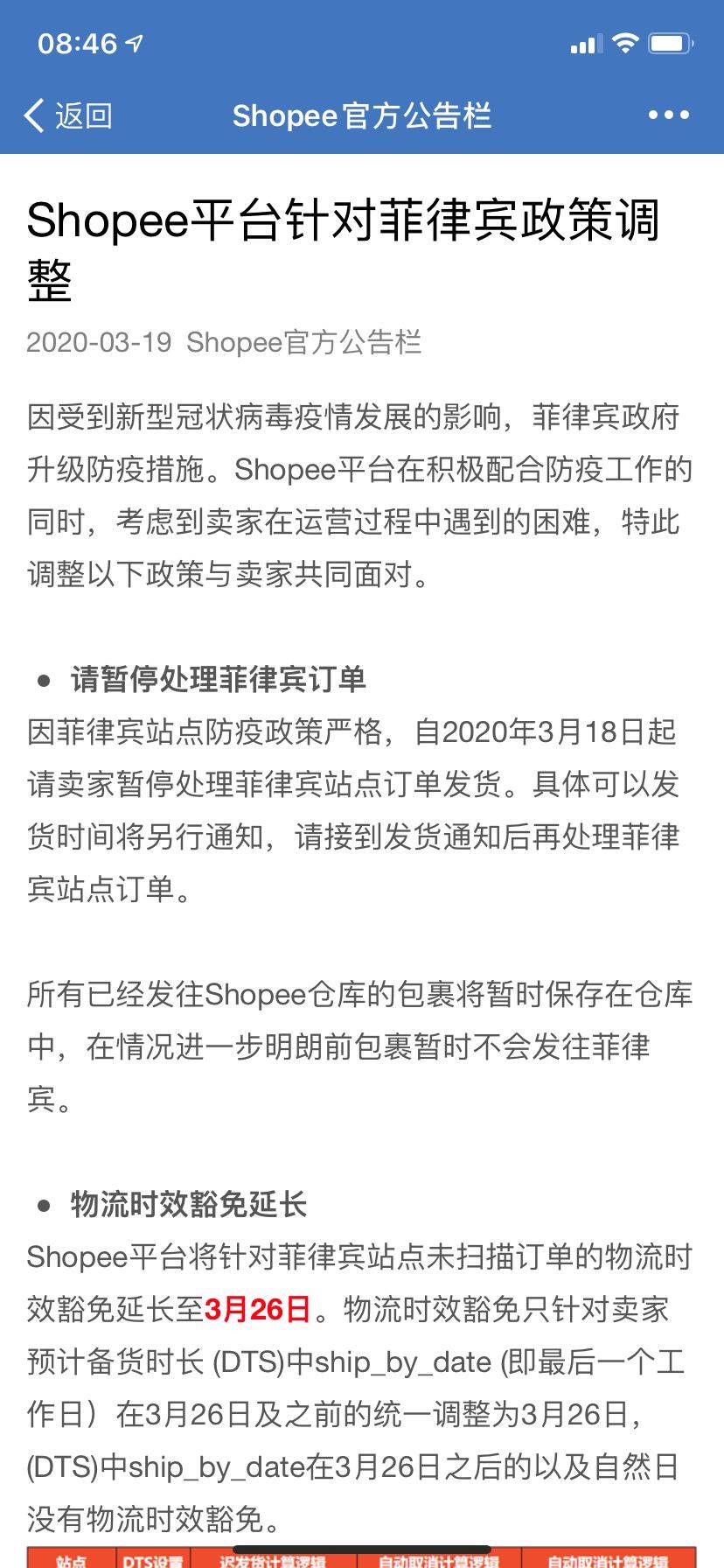 shopee买家取消订单|shopee退货到哪里去了