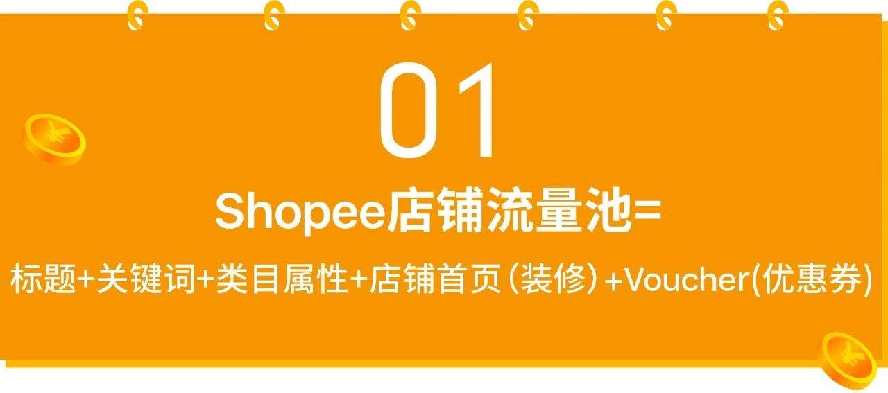 shopee产品排名规则|