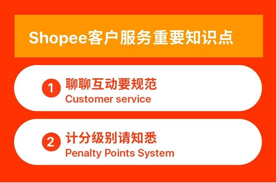 shopee下架产品再上架_