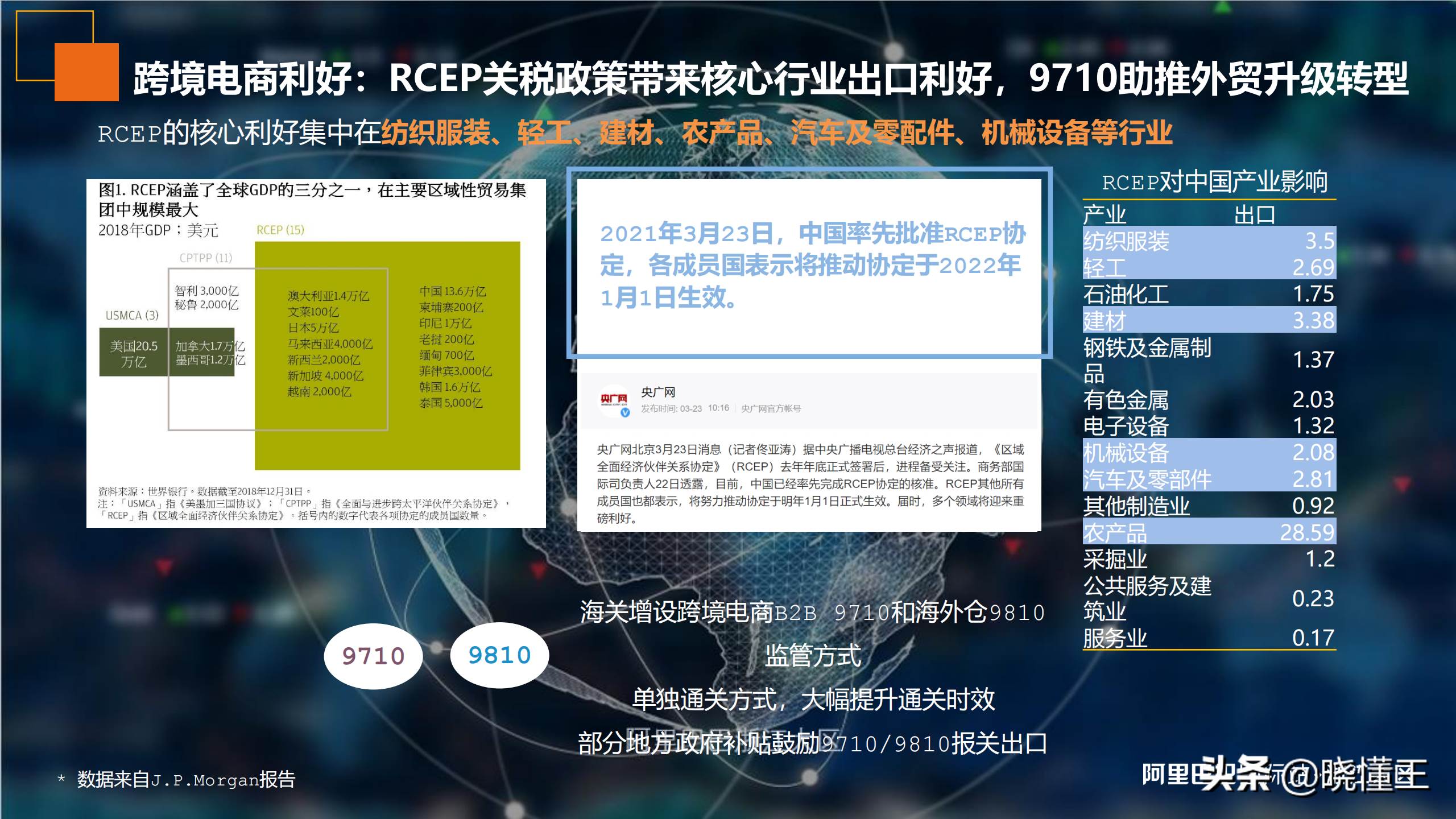 阿里巴巴国际站运营模式 阿里巴巴国际站运营工作内容