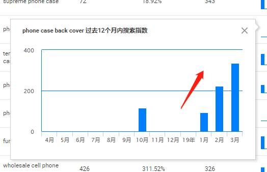 阿里巴巴国际站操作流程_阿里巴巴国际站客户下单后怎么操作