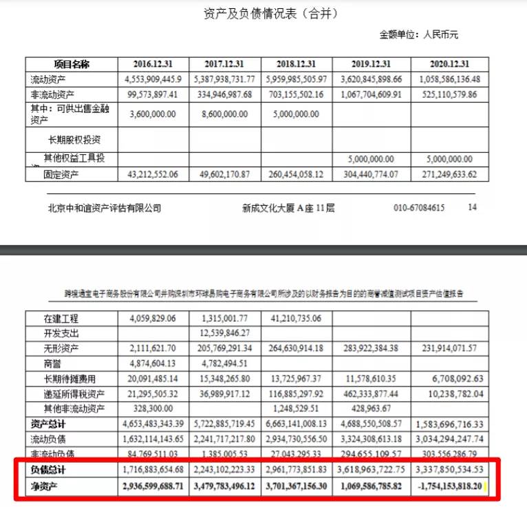 中国跨境电商第一股 跨境电商股票