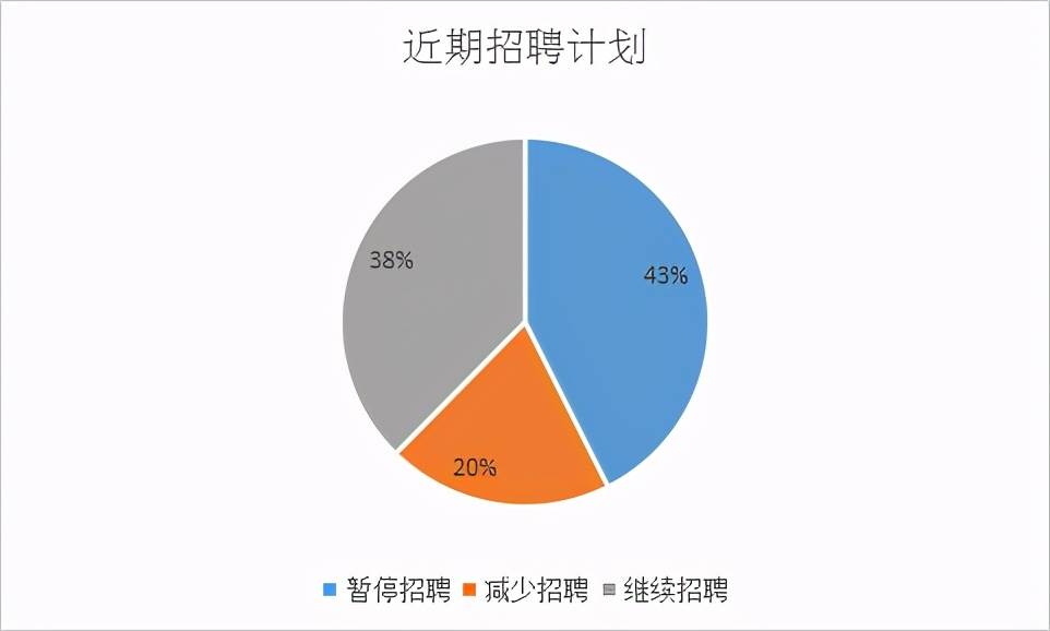 30亿大卖家被亚马逊封店（为什么现在做亚马逊的这么多）