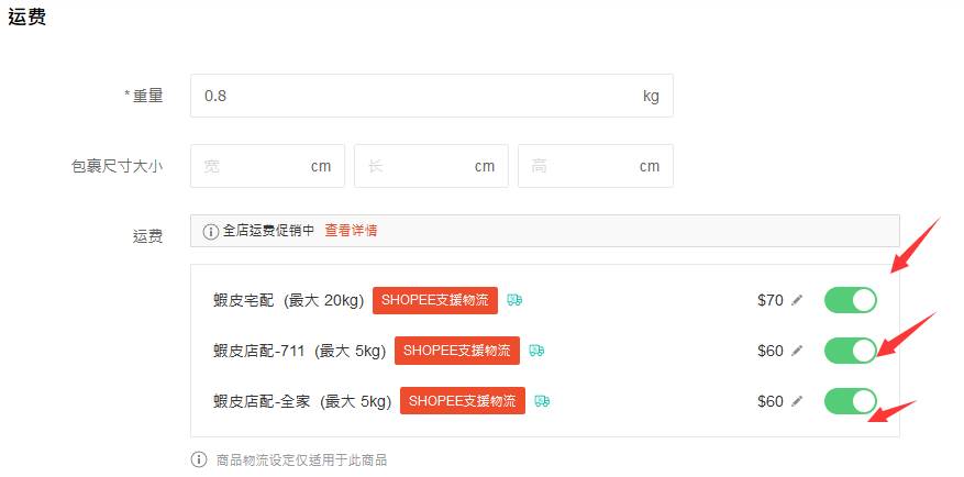 虾皮网跨境电商shopee（跨境虾皮Shopee无货源店群这些你看不到机会）