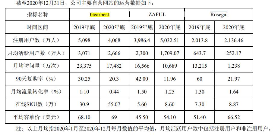 中国跨境电商第一股 跨境电商股票