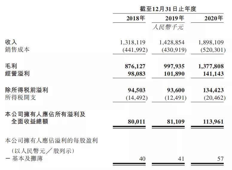 杭州跨境电商公司前十（杭州最大的跨境电商公司）