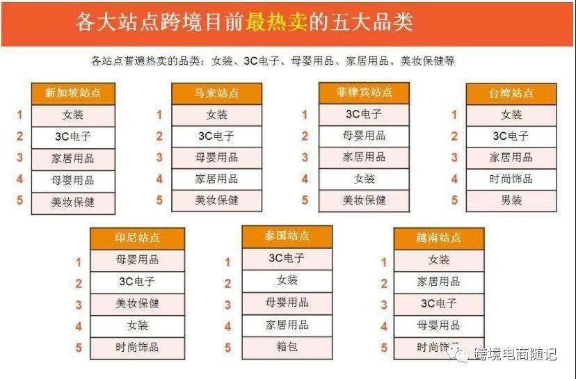 shopee虾皮能赚钱吗 shopee虾皮网百度百科