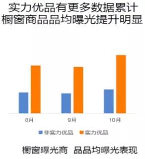 阿里巴巴国际站实力优品如何打造（阿里巴巴国际站怎么打造爆款）