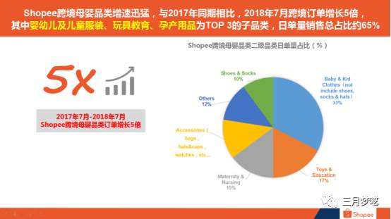 shopee价格为什么这么低（shopee的优势和劣势）