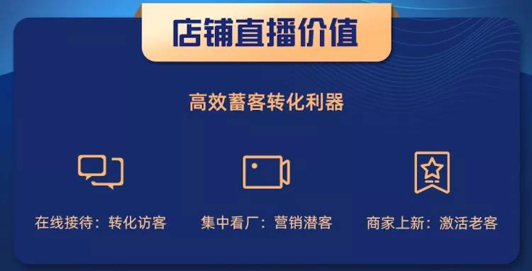 阿里巴巴国际站怎么看直播_阿里国际站主播认证