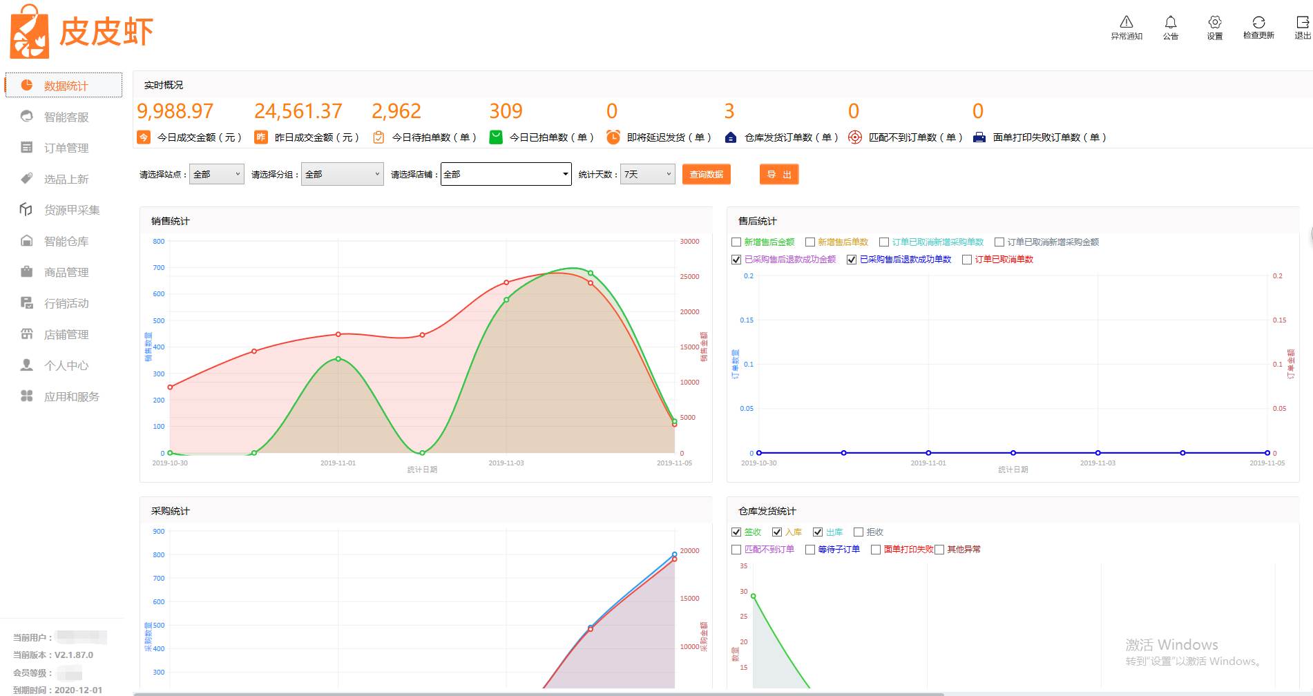 shopee铺货模式（）