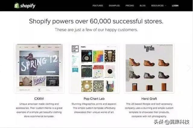 shopify独立站怎么做|自建站shopify