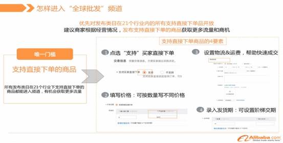 阿里国际站销售_阿里巴巴国际站主营产品