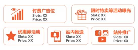 shopee运营策略 shopee运营新手入门