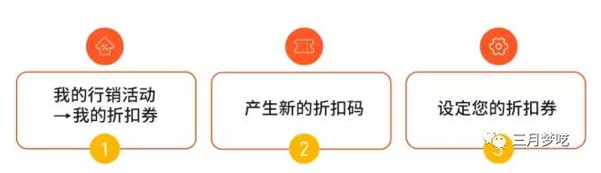 shopee店铺运营技巧（shopee电商运营）