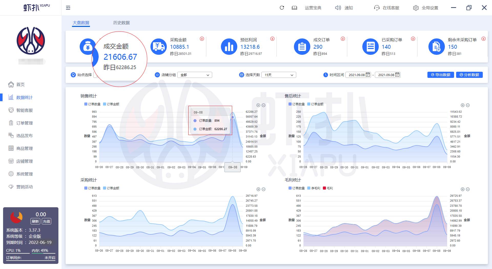 虾皮好做吗shopee（shopee虾皮网怎么推广引流）