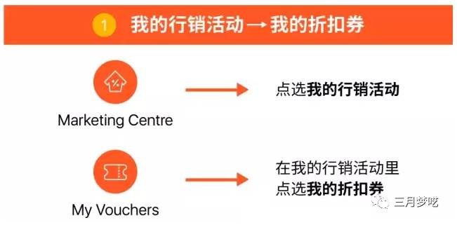 shopee店铺运营技巧（shopee电商运营）