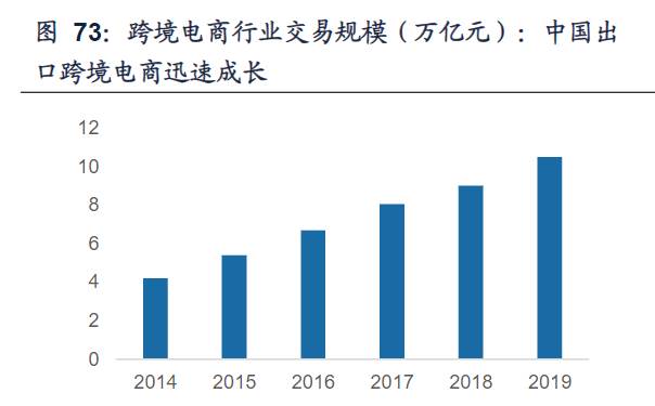 亚马逊封号原因_亚马逊在什么情况下会封店