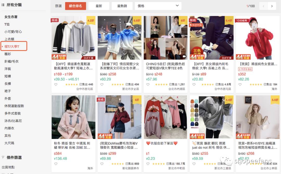 shopee是精品好还是铺货好_shopee虾皮卖家中心