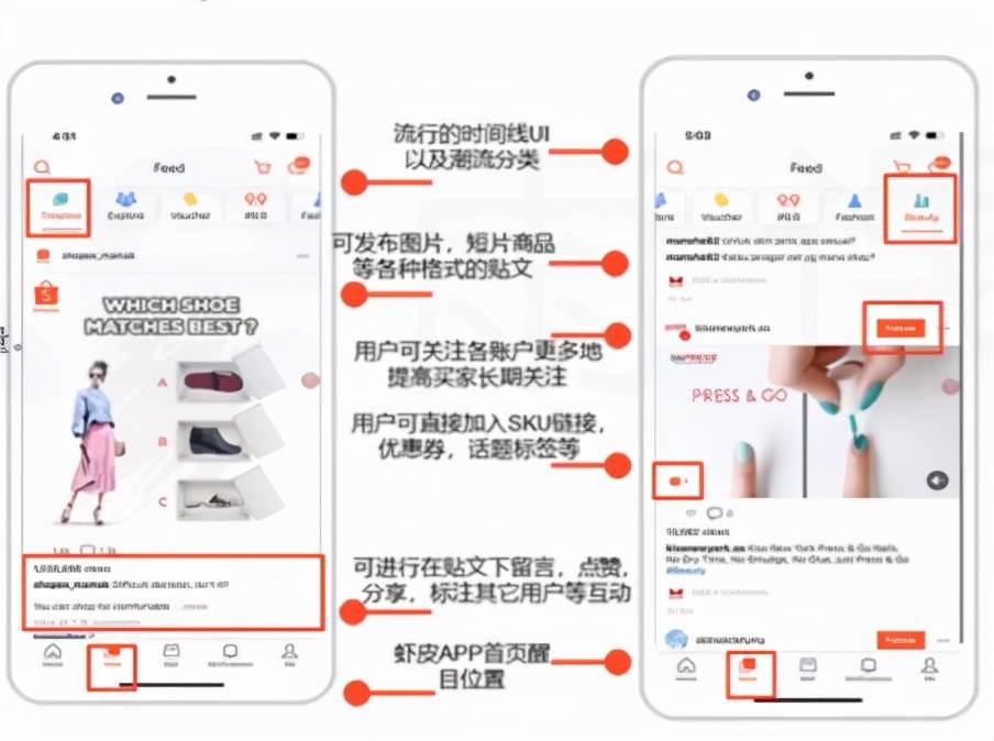 shopee流量来源分析 哪种方式可以获得shopee的搜索流量