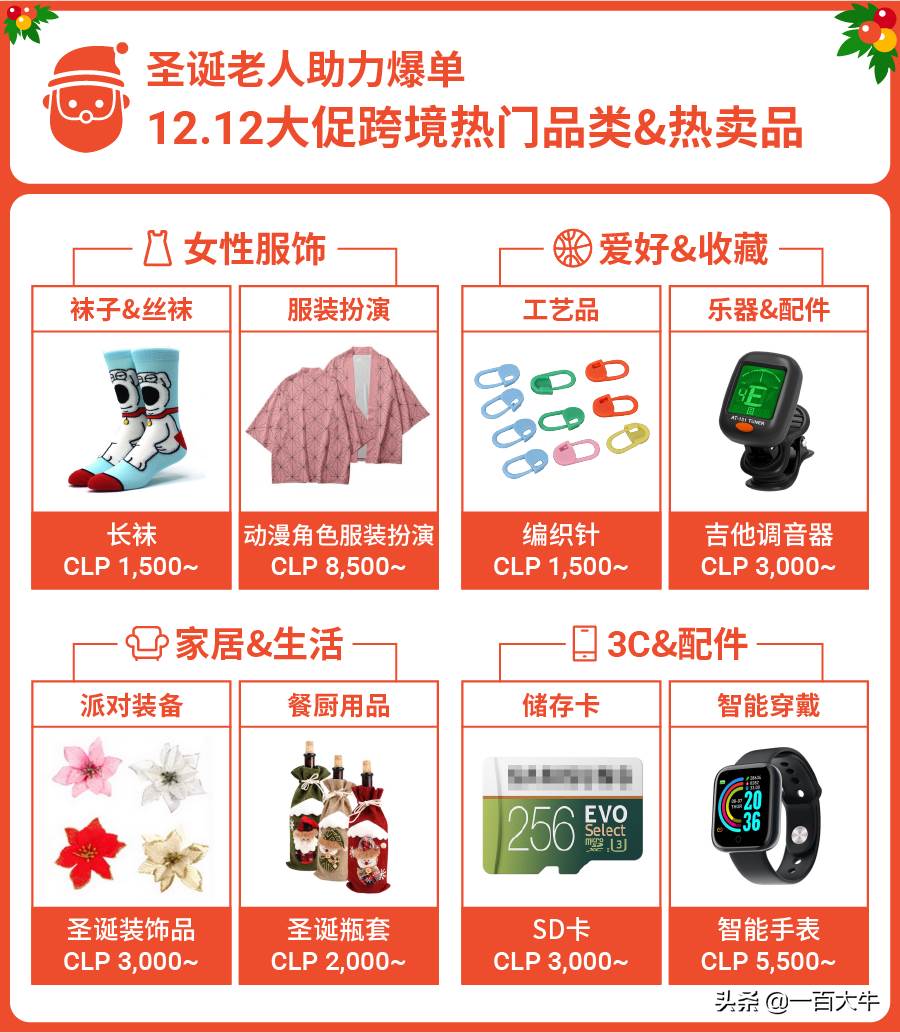 shopee双十一销售额|