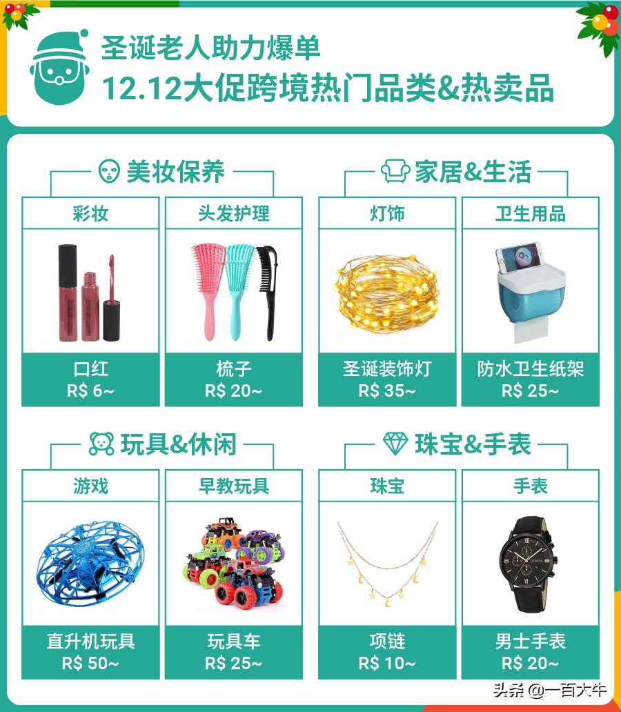 shopee双十一销售额|