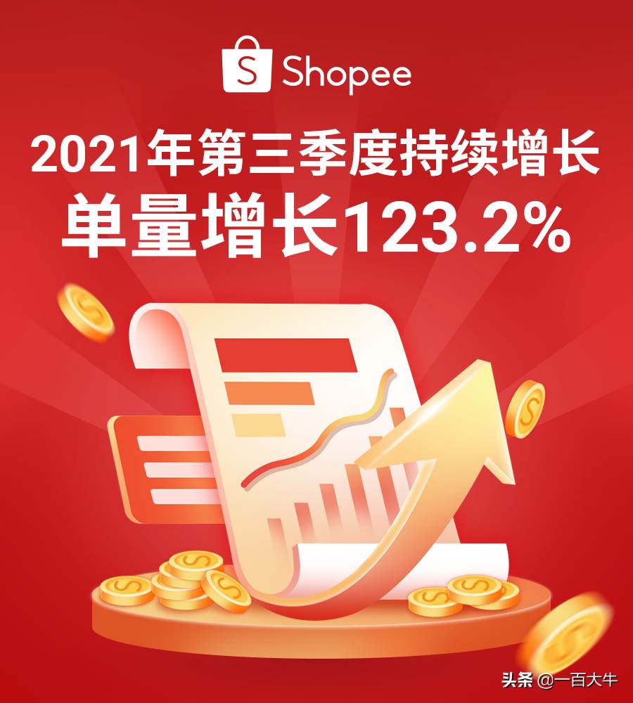 shopee双十一销售额|