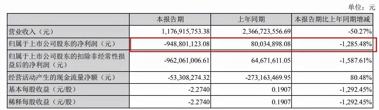 亚马逊封店的原因_亚马逊关联封店后资金不给