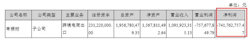 亚马逊封店的原因_亚马逊关联封店后资金不给