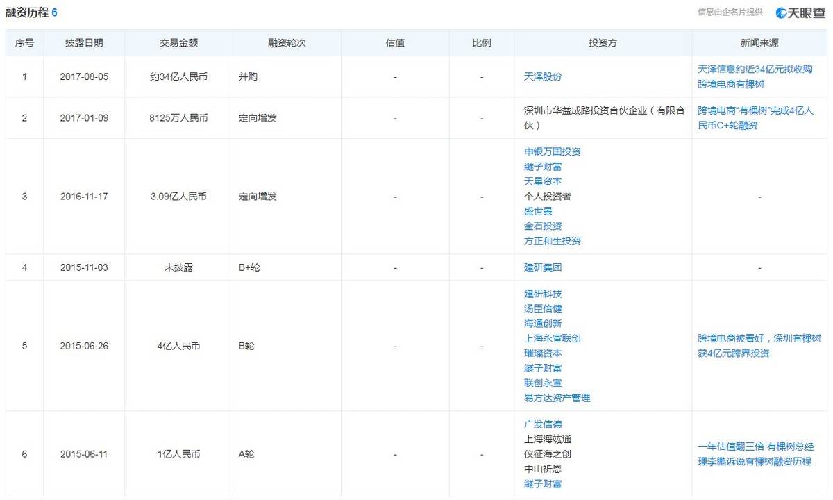 亚马逊封店的原因_亚马逊关联封店后资金不给