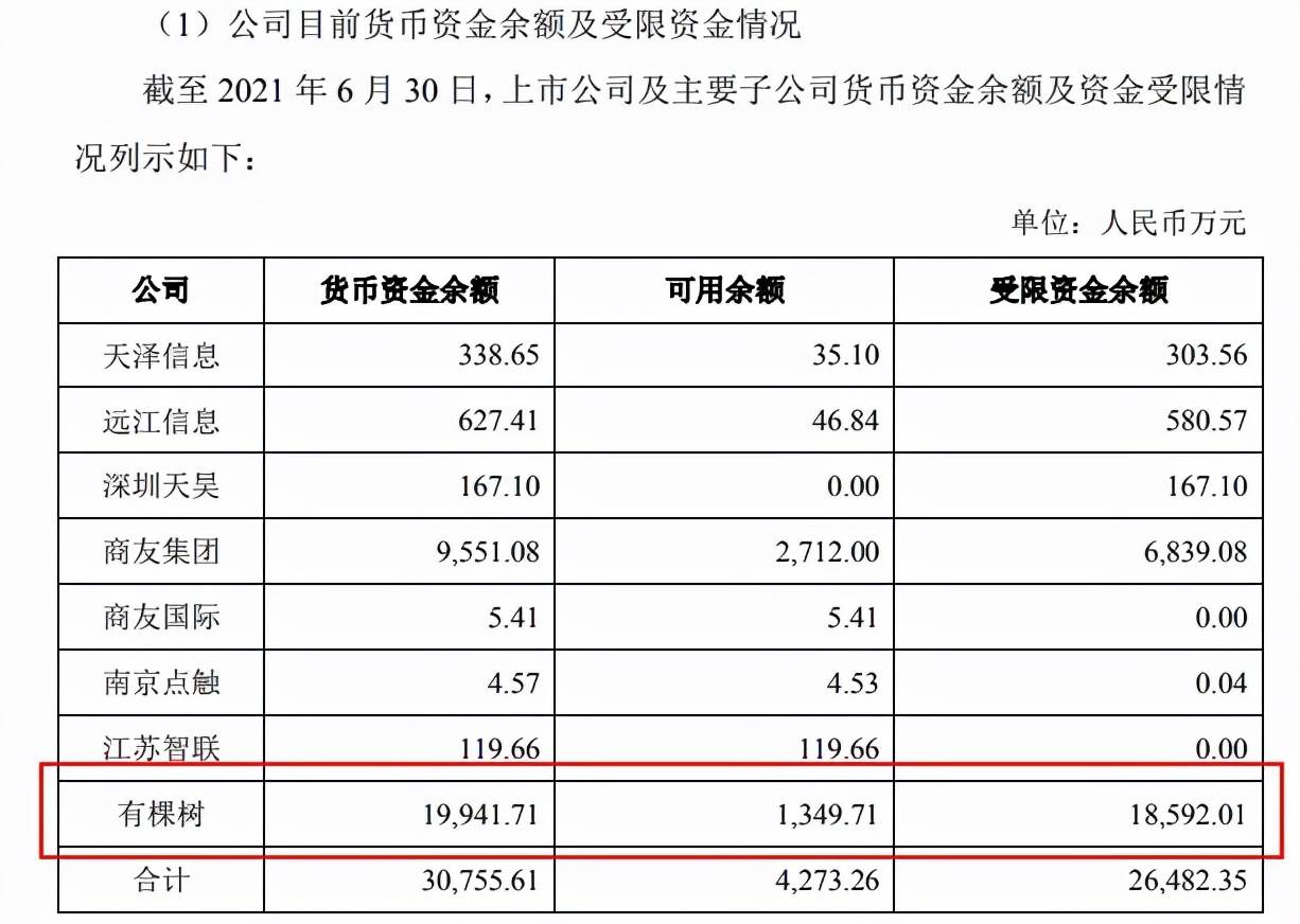 亚马逊封店的原因_亚马逊关联封店后资金不给