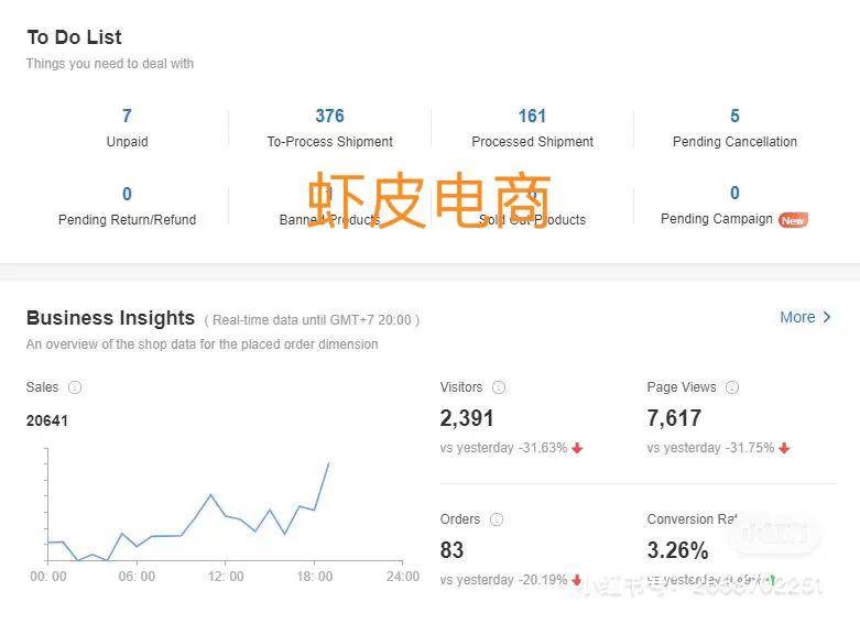 虾皮电商（虾皮电商公司信息填写无法进行下一步）