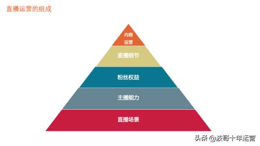 阿里巴巴国际站直播间入口_阿里巴巴国际站直播平台入口在哪