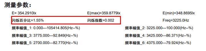 卧室智能家居系统 