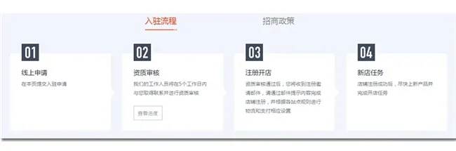 shopee虾皮网入驻条件|shopee虾皮卖家中心