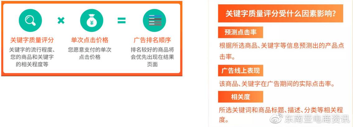 哪种方式可以获得shopee的搜索流量|shopee商城条件