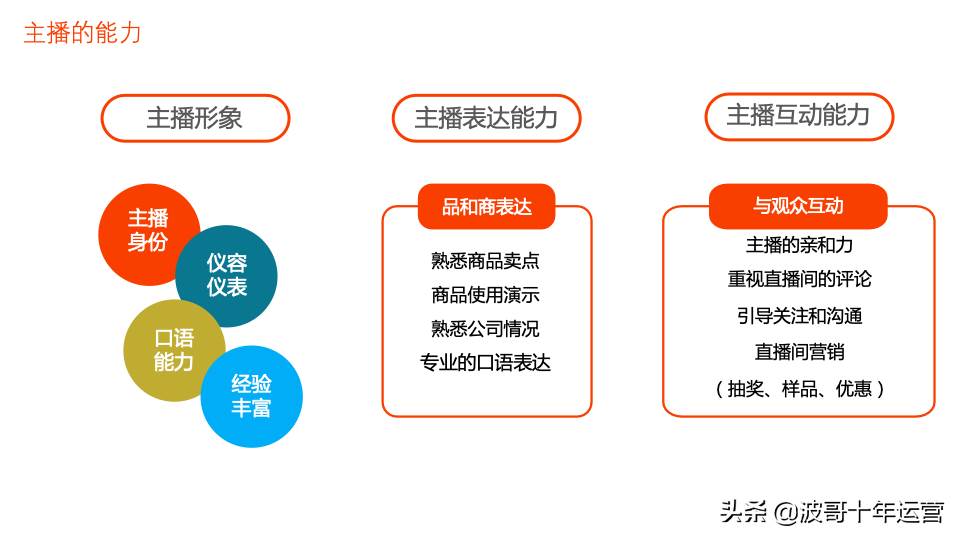 阿里巴巴国际站直播间入口_阿里巴巴国际站直播平台入口在哪