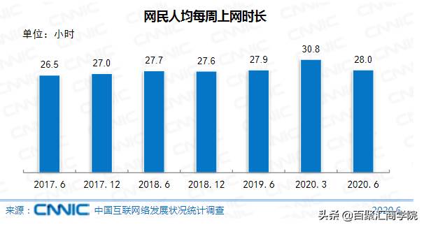 shopee跨境电商平台未来的发展趋势_2022商机创业跨境电商shopee