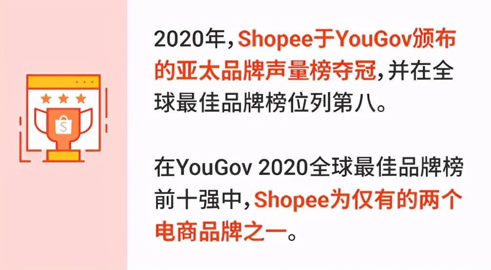 跨境电商--shopee|