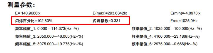 卧室智能家居系统 