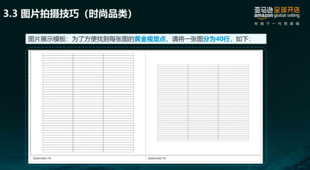 亚马逊listing多久优化一次（）