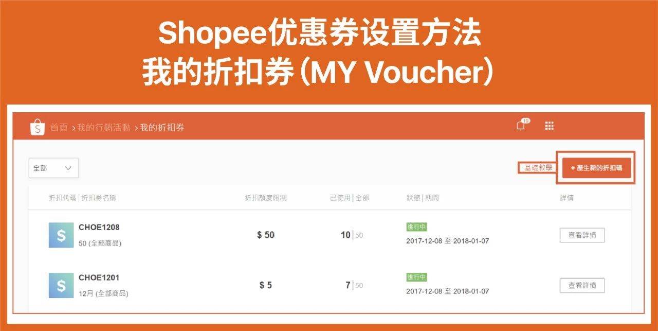 东南亚跨境电商shopee的运营成功的因素（东南亚电商shopee）