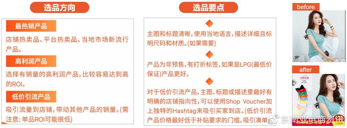 哪种方式可以获得shopee的搜索流量|shopee商城条件