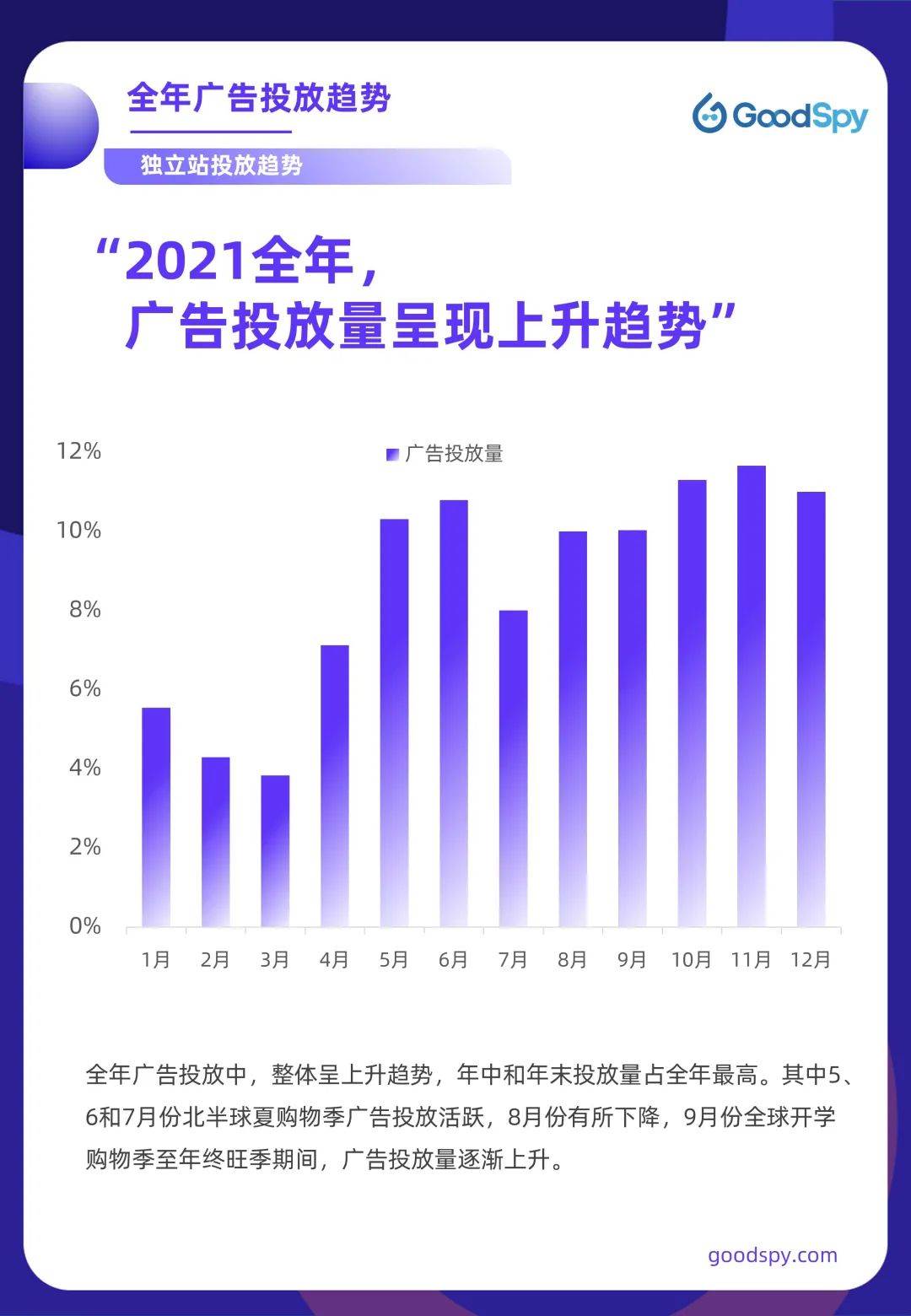 2022年跨境电商好做吗|2022新兴跨境电商平台