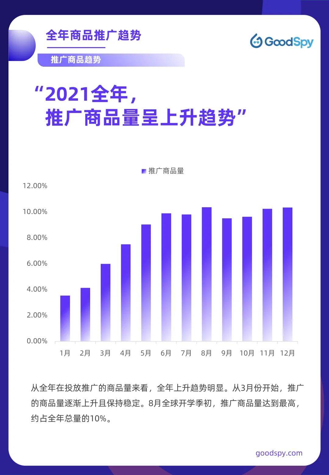 2022年跨境电商好做吗|2022新兴跨境电商平台